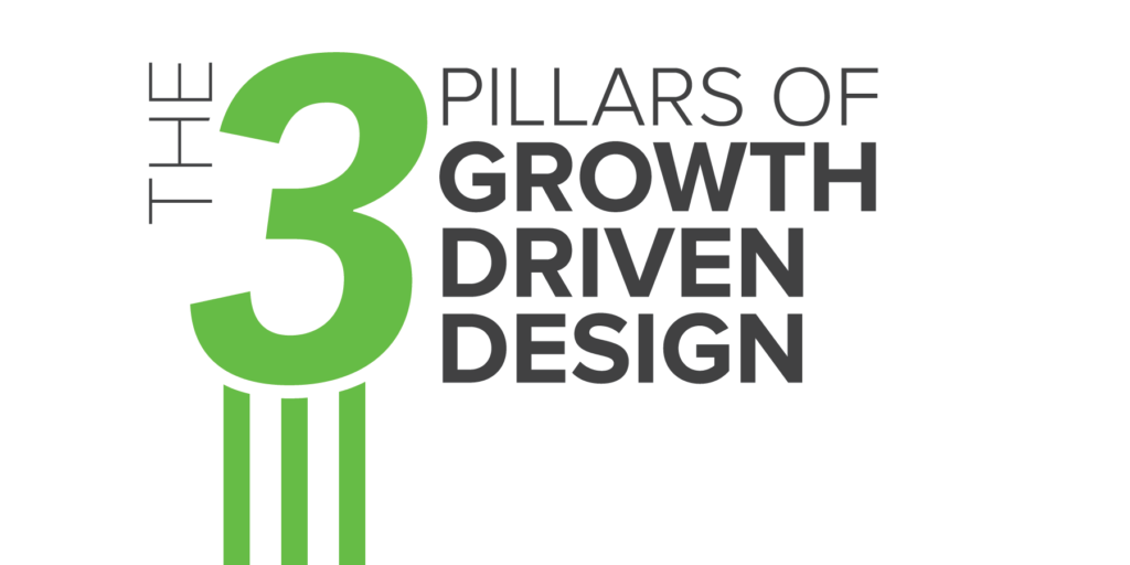 3 benefits of growth driven design